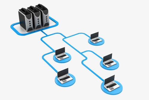 企業(yè)網(wǎng)絡(luò)維護(hù)外包 高效解決機(jī)房設(shè)備、局域網(wǎng)組建與共享修復(fù)問題