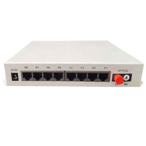 新橋華泰8路電話(huà)光端機(jī) 現(xiàn)代通信的可靠橋梁