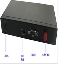成都光端機(jī) 技術(shù)驅(qū)動(dòng)下的通信樞紐與產(chǎn)業(yè)機(jī)遇